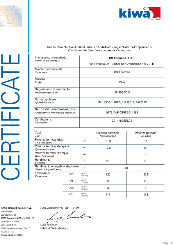 Certificate of Conformity