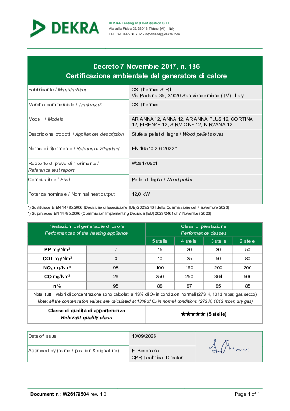 Star Rating (Italian Standard)