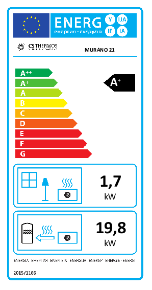 Energy Label