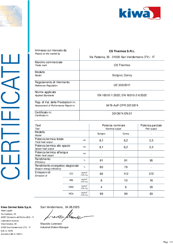 Certificate of Conformity