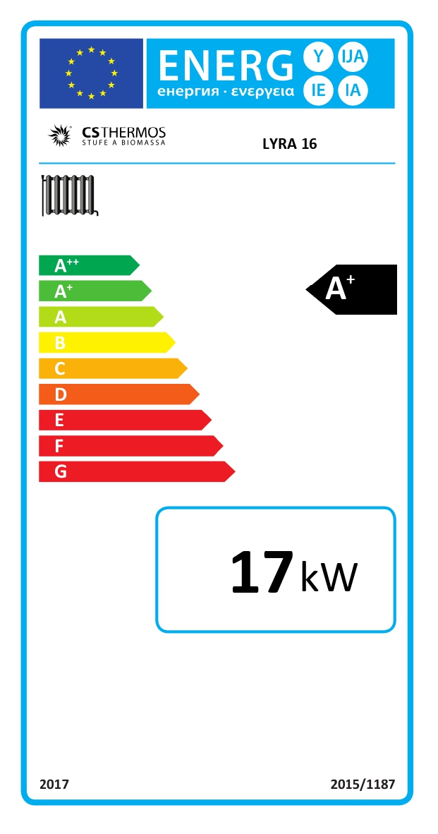 Energy Label